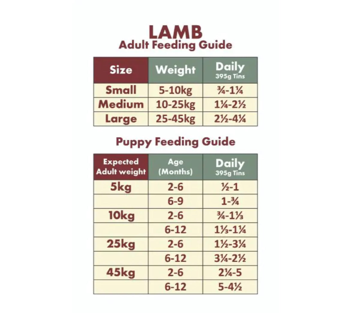 Millie's Wolfheart Lamb and Veg Wet Food